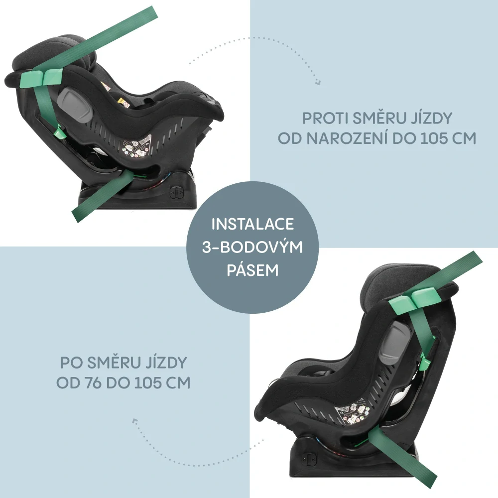 Autosedačka ZOPA Verso R129