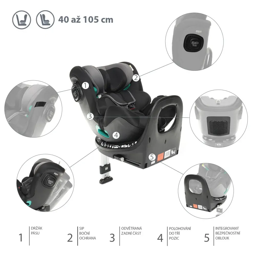 Autosedačka Voyager Maxi 